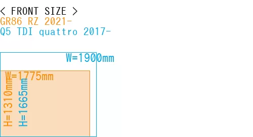 #GR86 RZ 2021- + Q5 TDI quattro 2017-